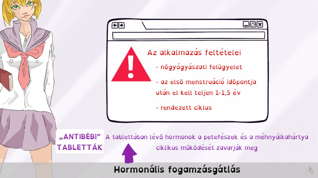 A hormonális fogamzásgátlás lényege és feltételei.